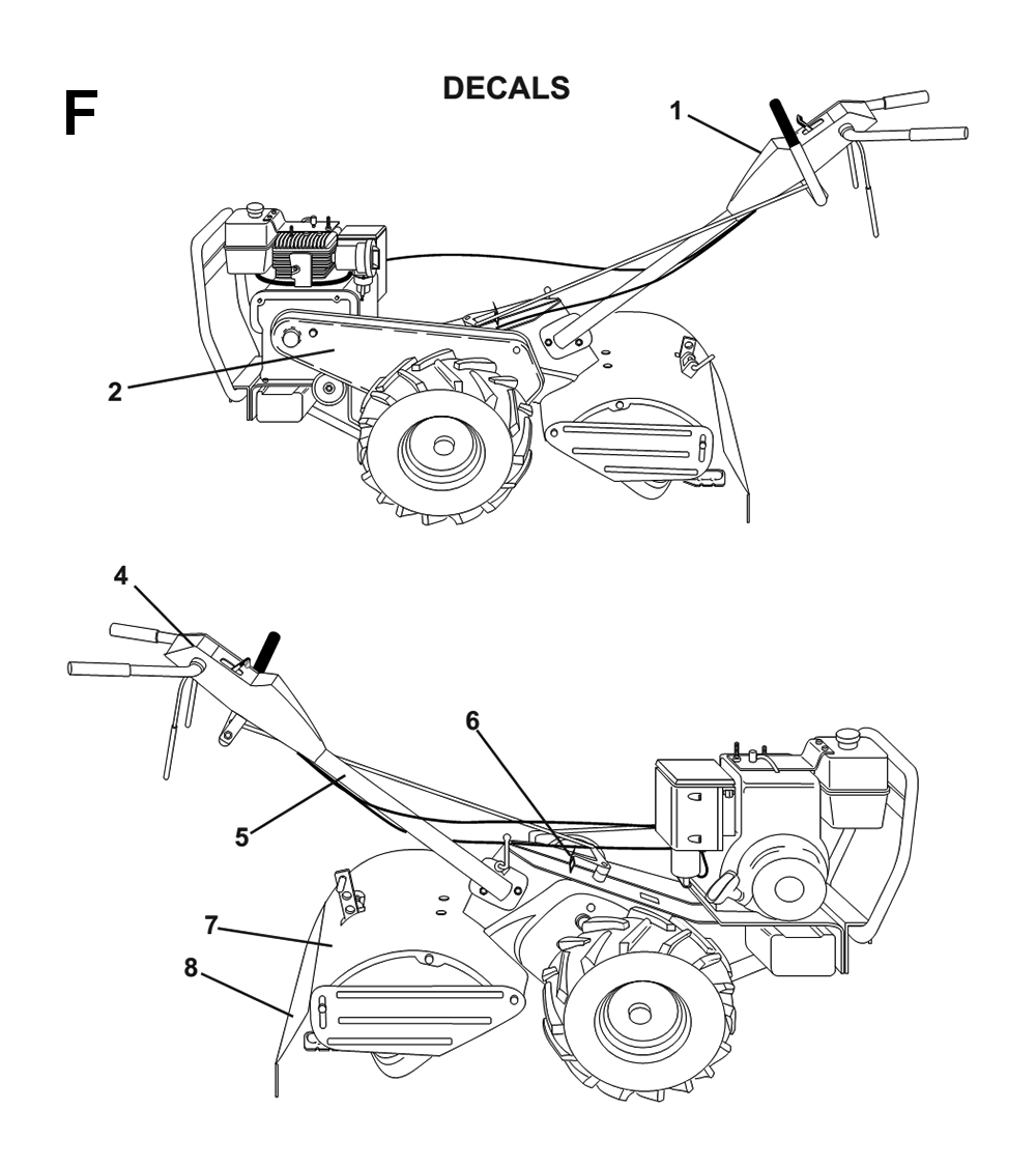 CRT 83-(954140066A)-Husqvarna-PB-6Break Down